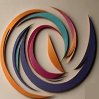 Cosmetics Collection